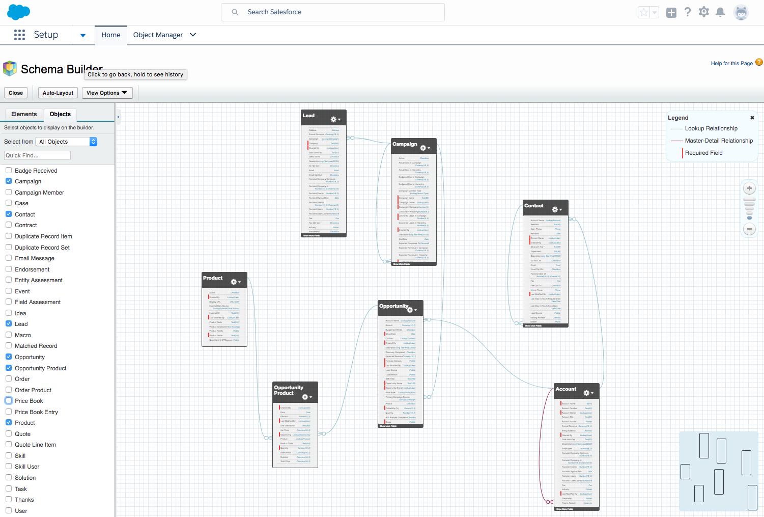 The five SaaS tools our SaaS startup can’t live without (+ full list)